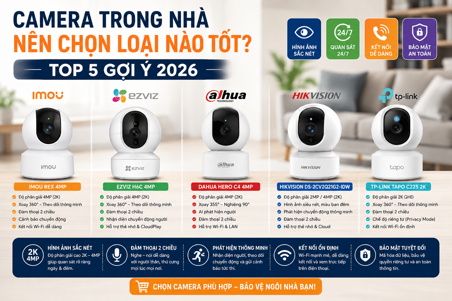 Camera Trong Nhà Nên Chọn Loại Nào Tốt? Top 5 Gợi Ý 2026